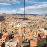 Things to do in La Paz. Cable Car views